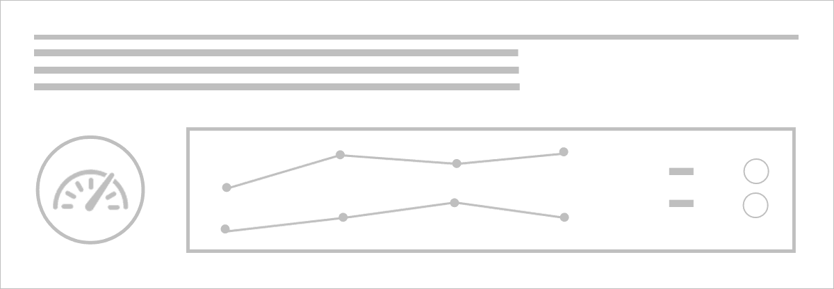performance analysis